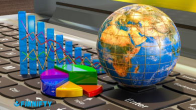 Global Capital Market Share Price